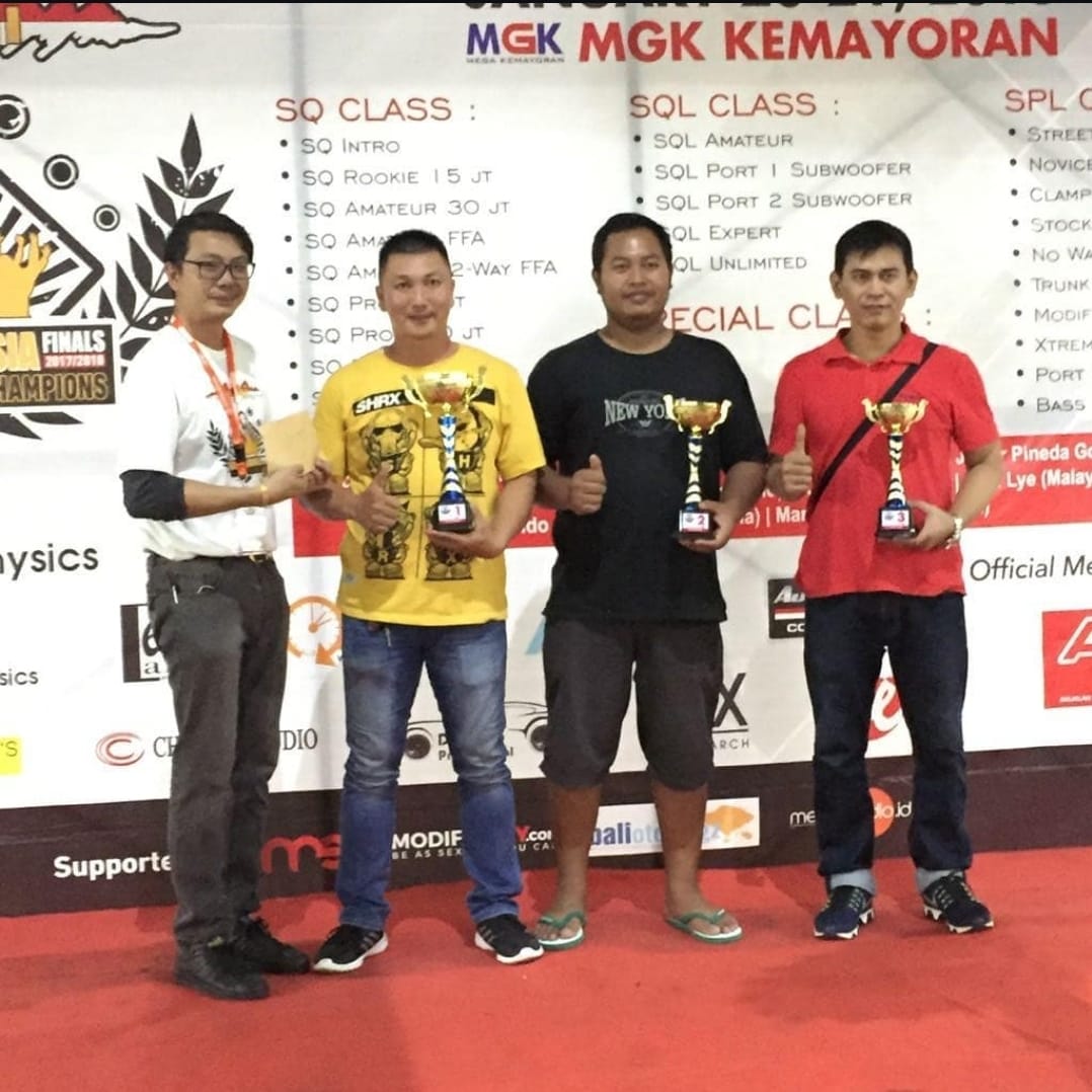 Workshop DSP Audio Stereo